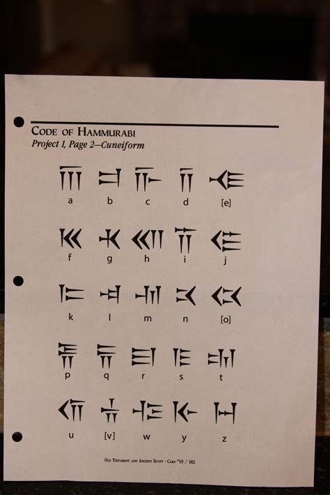 Cuneiform Writing Activity