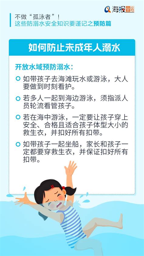 海报壹站不做“孤泳者”！这些防溺水安全知识要谨记之预防篇 青岛新闻网