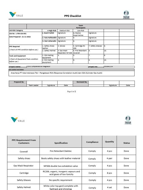 PPE Checklist | PDF | Personal Protective Equipment | Occupational ...