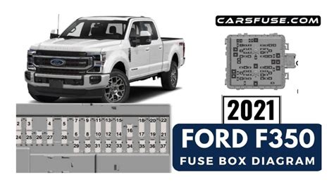 Ford F250 Fuse Box Diagram Top 17 Videos And 74 Images