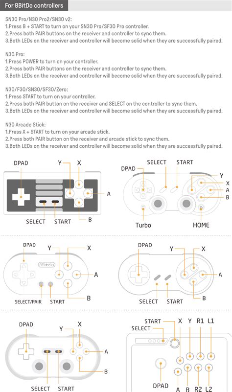 8Bitdo USB RR PS Classic V1 6 USB RR FOR PS Manual