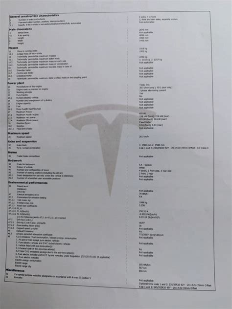 Certificat conformité Modele 3 performance Tesla Model 3 Forum