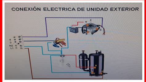 Conexi N El Ctrica De Aire Acondicionado Fr O Calor Youtube