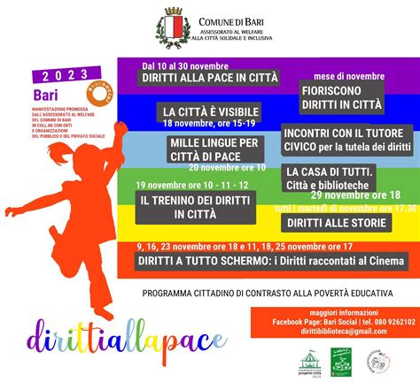 Bari Diritti Alla Pace Al Via Il Programma Di Contrasto Alla