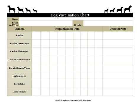 Printable Dog Vaccination Schedule Pdf Printable Word Searches