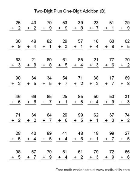 Two Digit Plus One Digit Addition B Lesson Plan For 2nd 3rd Grade Lesson Planet