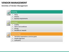 Vendor Management PowerPoint Template SketchBubble