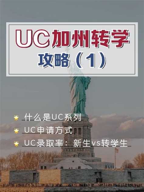 加州洛杉矶大学转学 抖音