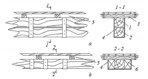 Beam Strengthening Using Wood Elements [12] 1 Existing Beam 2 New Download Scientific Diagram