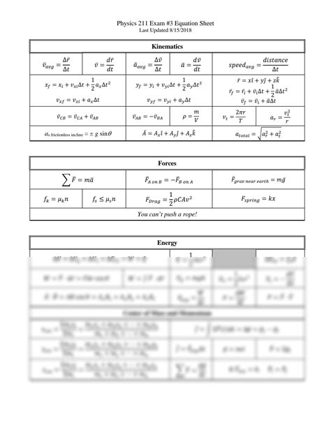 SOLUTION Phys 211 Equation Sheet Exam 3 Pdf Studypool