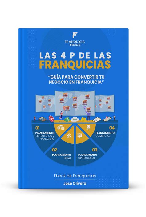 Descarga Guía Franquicia