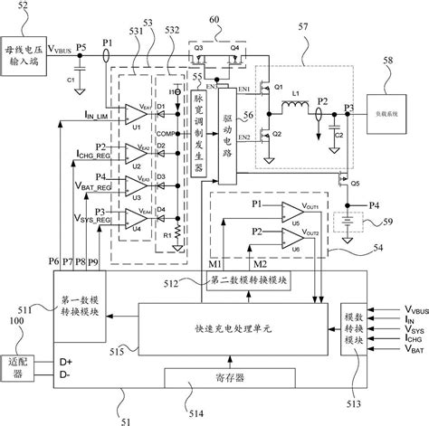 一种充电器的制作方法