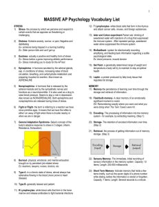 Massive Ap Psychology Vocabulary List