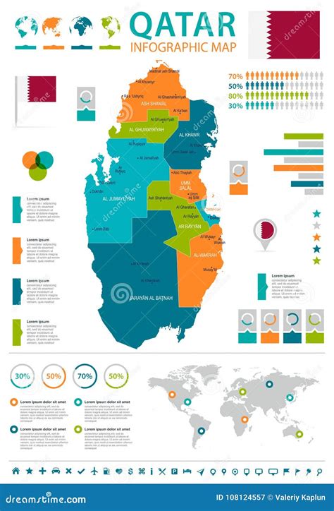 Qatar Mapa Y Bandera Infographic Ejemplo Detallado Del Vector Stock