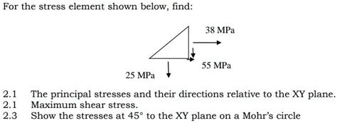 Solved For The Stress Element Shown Below Find Mpa Mpa Mpa