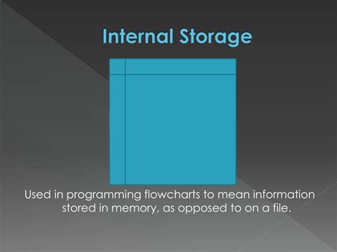 Ppt Flowchart Symbols Powerpoint Presentation Free Download Id2585878