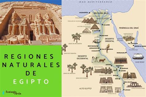 Regiones Naturales De Egipto Resumen Y Mapa