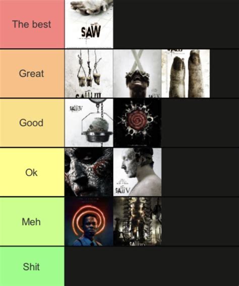 My Saw Movie Tier List Rsaw