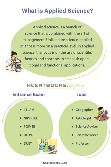 Ram Author At NCERT Books Page 13 Of 400