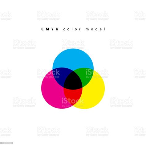 Cmyk Color Diagram Mix Color Theory Color Scheme Stock Illustration ...