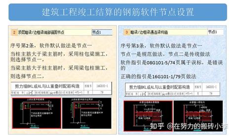 广联达软件学习手册：全面解决广联达操作上手难题，内容全面实用 知乎