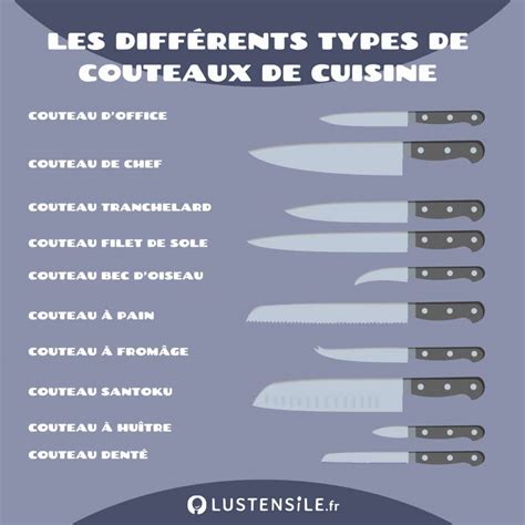 Comment Bien Choisir Un Couteau De Cuisine Lustensile