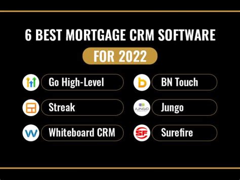 6 Best CRM Software For Mortgage In 2022 Choose The Best One For You