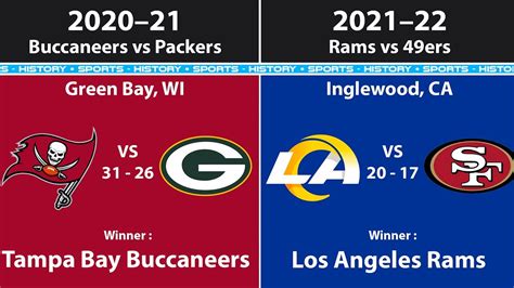 All Nfc Champions By Year 2022 Youtube