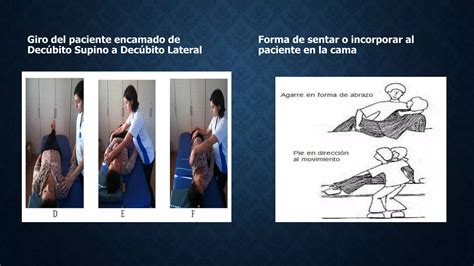 Movilizaci N Y Traslado Del Paciente En Enfermeria Ppt