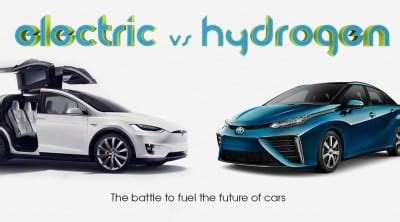 Electric Vs Hydrogen Infographic Carnewscafe