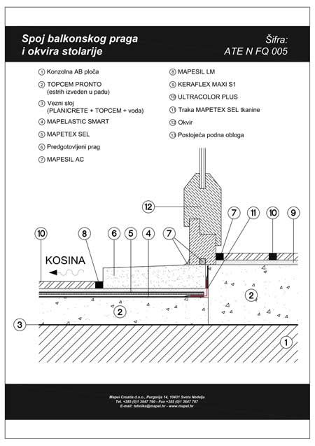 CAD Detalji Hidroizolacije Balkona MAPEI CROATIA D O O CAD Detalji