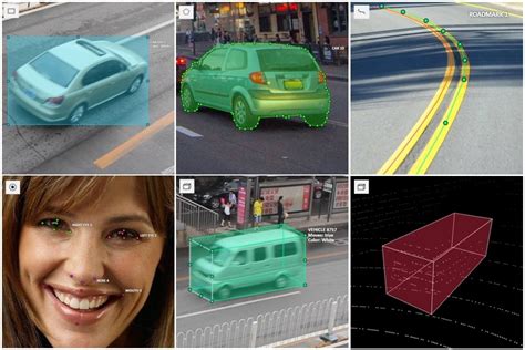 Cvat Computer Vision Annotation Tool Guide Genislab Technologies