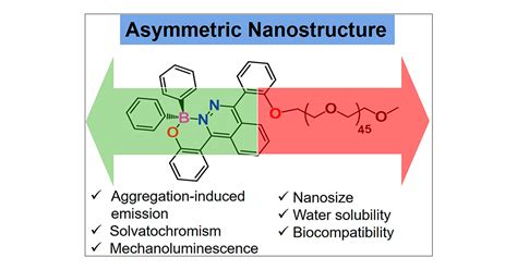 Asymmetric Boron Cored Aggregation Induced Emission Luminogen With