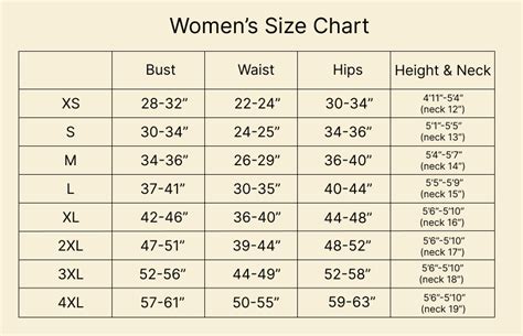 Size And Color Charts Threads Of Time