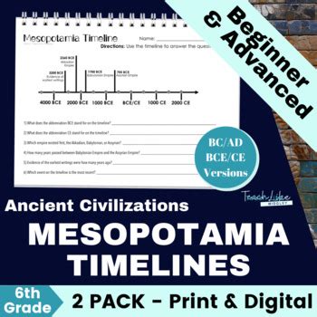 Ancient Mesopotamia Timeline Bundle by Teach Like Midgley | TPT