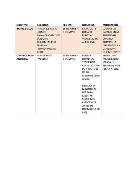 Act Principios De Bienestar Y Felicidad Tecmilenio Objetivo