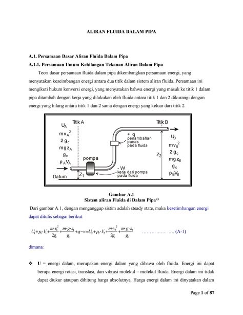 Aliran Fluida PADA PIPA Horizontal Materi P3 ALIRAN FLUIDA