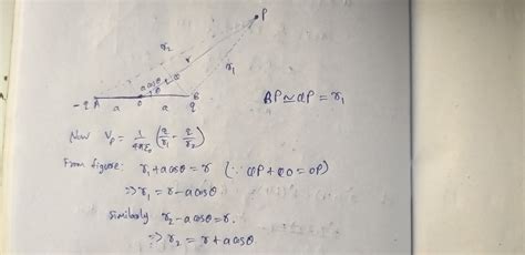 Derive An Expression For Electric Field Due Electric Dipole At A Point