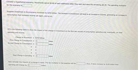 Solved Consider A Hypothetical Economy Households Spend Chegg