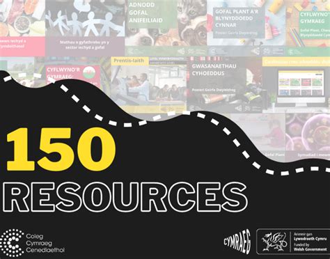 Over 150 New Welsh Language And Bilingual Resources To Support Further