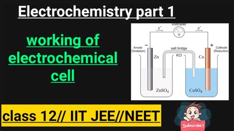 Electrochemical Cell Electrochemistry Part 1 Class 12 Chapter 3 Iit Jee Neet Youtube