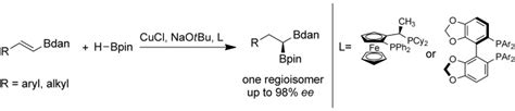 Regio‐ And Enantioselective Copper I ‐catalyzed Hydroboration Of Borylalkenes Asymmetric