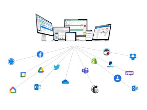 Posibilidades Ilimitadas Con La API De SimplyGest Desktop SimplyGest