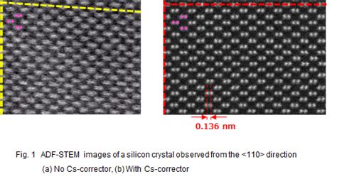 Spherical Aberration Corrected Scanning Transmission Electron