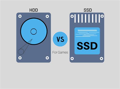 Apa Itu HDD Dan Apa Perbedaannya Dengan SSD