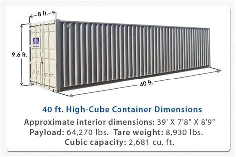 40 ft High Cube Sea Shipping Container. | Survival/Prepping | Pintere…