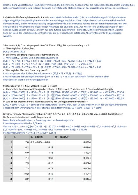 AKF Sortiert 04 04 22 10 Beschreibung Von Daten Sog