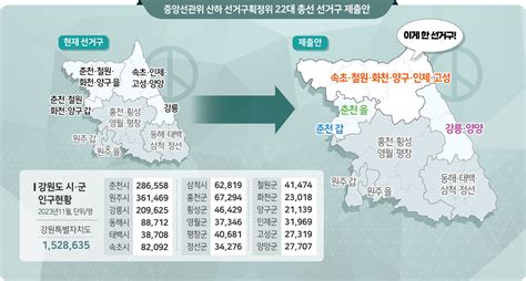 서울 8배짜리 ‘접경지 6개 시·군 선거구 어불성설