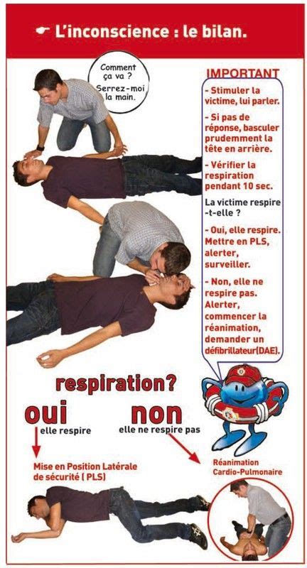 Ep Ep Fiche Gestes De Premiers Secours