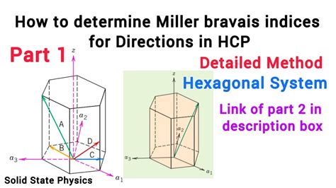 How To Determine Miller Bravais Indices For Directions In Hcp